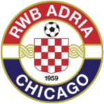 CNSC RWB Adria Chicago II