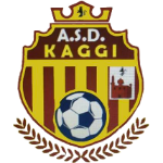 Kaggi