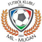 Mil-Muğan FK