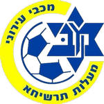 Maccabi Maalot Tarshiha