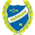 Gröndals IK