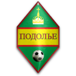 FK Podolje