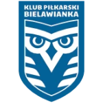 KP Bielawianka Bielawa