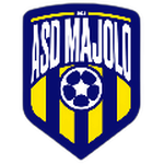 Maiolo Evuluzione