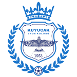 Kuyucakspor