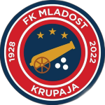 FK Mladost Krupaja
