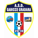 Gabicce Gradara