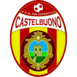 Castelbuono