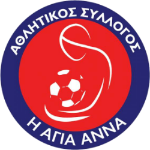 Agia Anna B