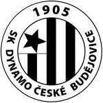 SK Dynamo Ceske Budejovice B U19