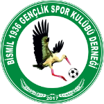 Bismil 1936 GSK