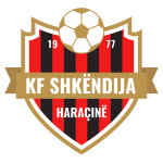 Shkëndija 77