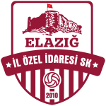 Elazığ İl Özel İdare Spor