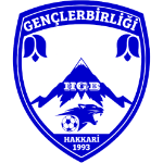 Hakkari Gençlerbirliği