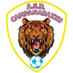 Campanarazzu