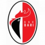 Bari U15
