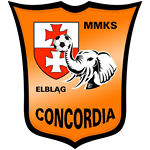 MMKS Concordia II Elbląg