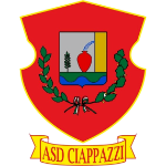 Ciappazzi