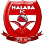 Halaba City