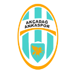 Akçadağ Ankaspor