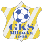 GKS Podhalanka Milówka