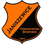 TS Janiszewice