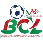 Championship League