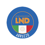 Coppa Italia Eccellenza Abruzzo