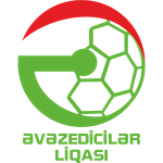 Azerbaijan Reserve League