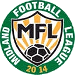 Midland Football League, Division Two