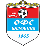 Prva Opštinska Liga Bijeljina