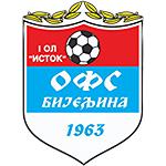 Druga Opštinska Liga Bijeljina