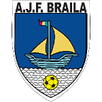 Liga 4 Brăila U19