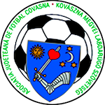 Liga 4 Covasna U19