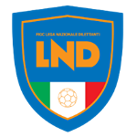 U19 Torneo delle Regioni