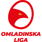 U19 Druga Omladinska Liga Crne Gore