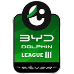 Thai League 3