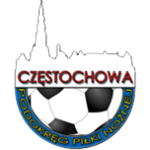 U12 I. Liga Okręgowa - Częstochowa
