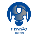 AF Braga Juniores 1ª Divisão Série B